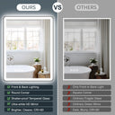 Solene LED Mirror