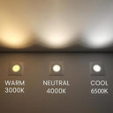 Shyn Led Mirror Color Dimmable Light, Defogger